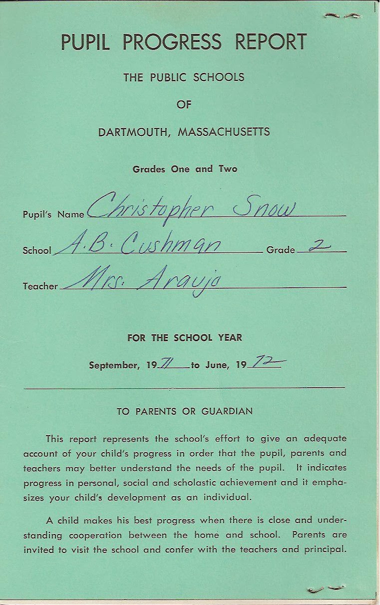 Assessing Your Parenting