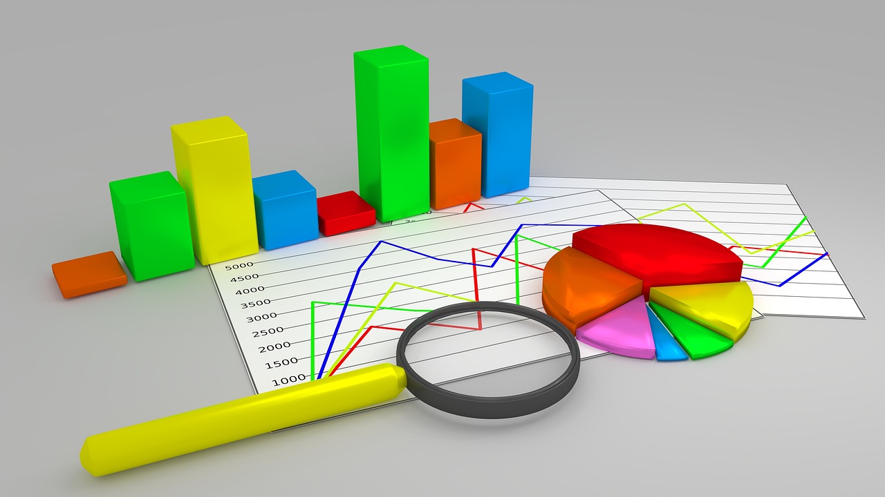 Statistics, Critical Thinking and Christianity